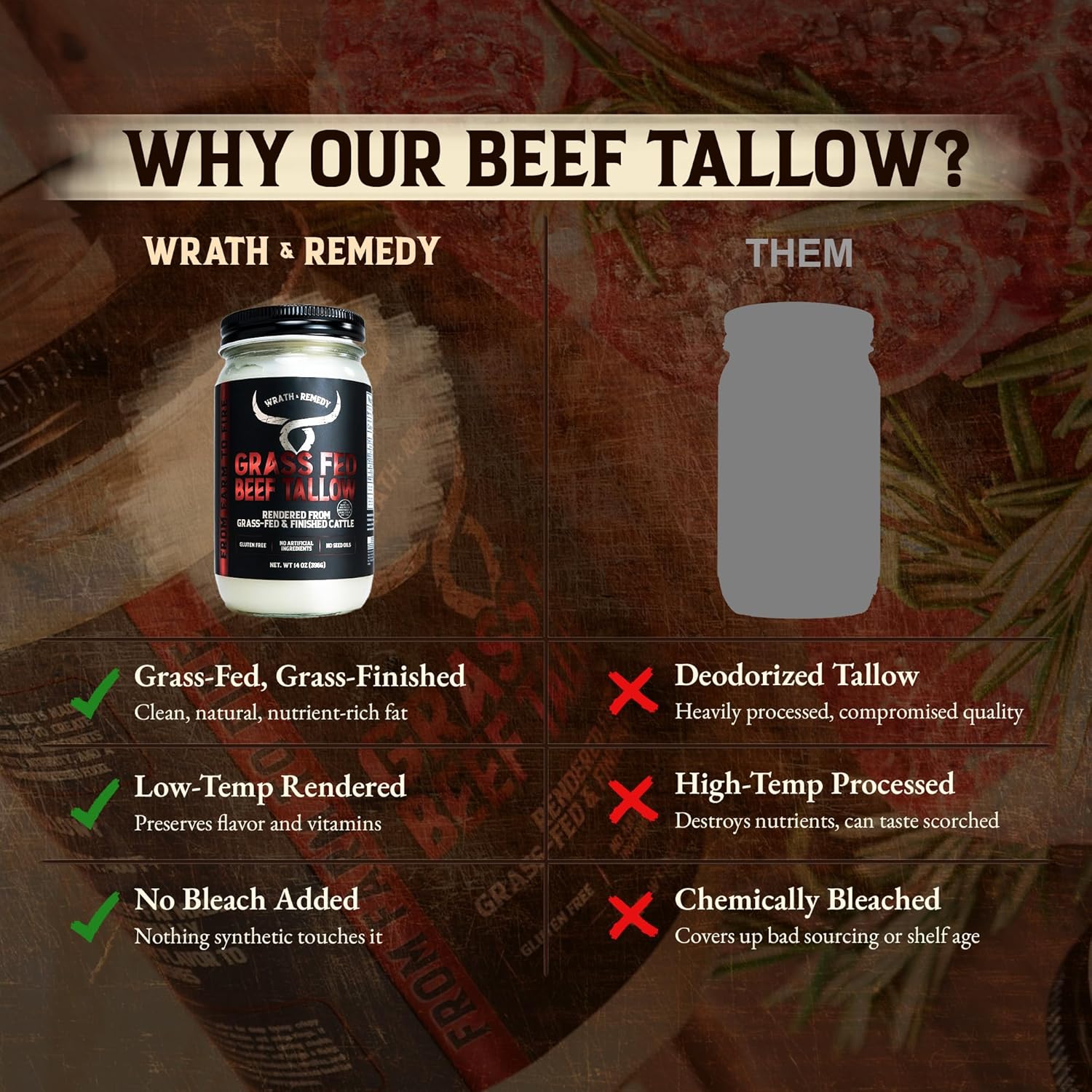 Wrath & Remedy® 100% Grass-Fed Cooking Tallow