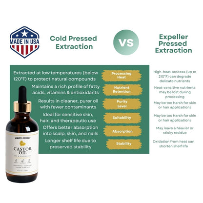 Wrath &amp; Remedy® 100% Pure Organic Castor Oil
