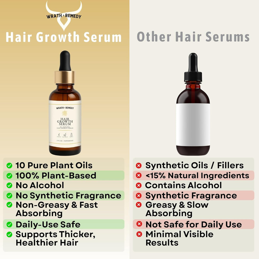 Comparison infographic of the plant-based Hair Growth Serum versus other serums with synthetic oils and alcohol