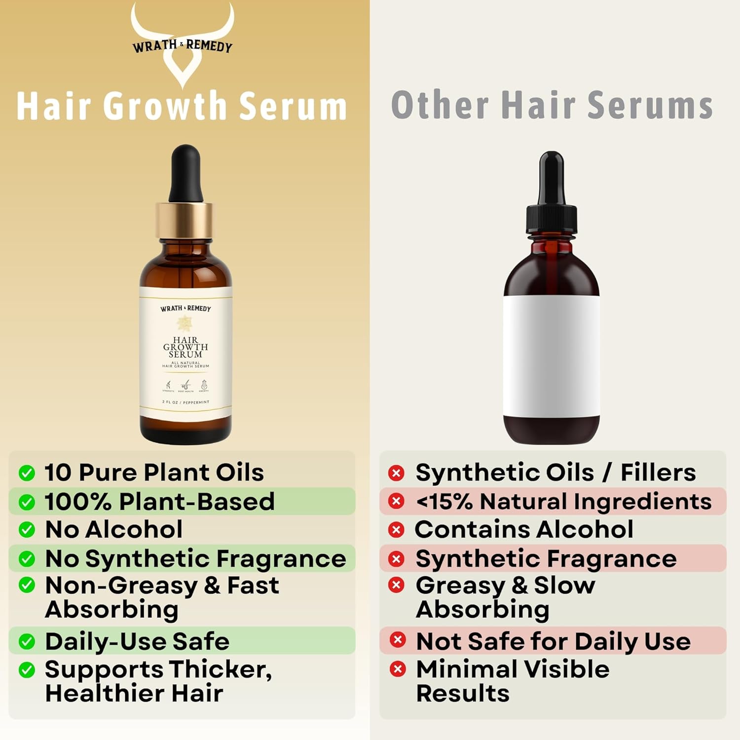Comparison infographic of the plant-based Hair Growth Serum versus other serums with synthetic oils and alcohol