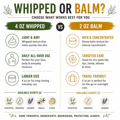 Wrath &amp; Remedy® Tallow &amp; Beeswax Balm - 2oz