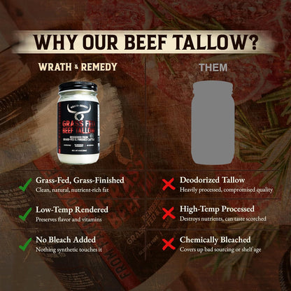 Wrath &amp; Remedy® 100% Grass-Fed Cooking Tallow